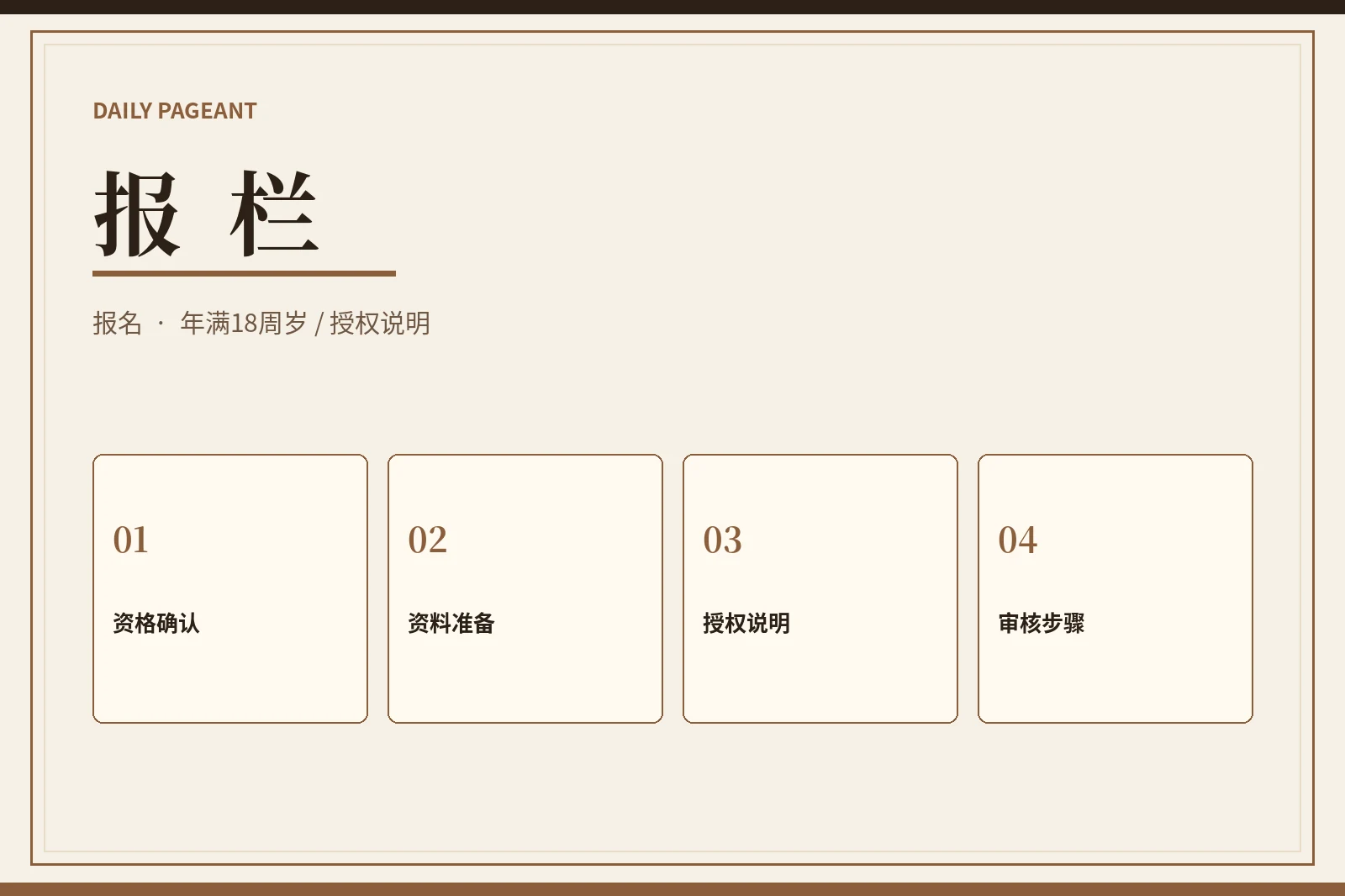 每日大赛参赛说明